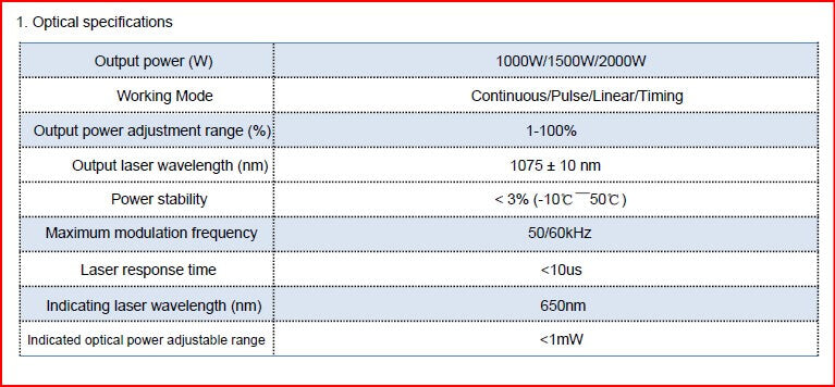 WELDMAX LASER CLEANER SYSTEM CW 2.0KW / 2000W - 240V
