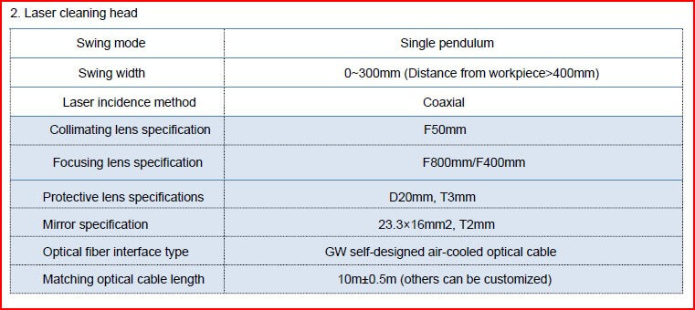WELDMAX LASER CLEANER SYSTEM CW 2.0KW / 2000W - 240V