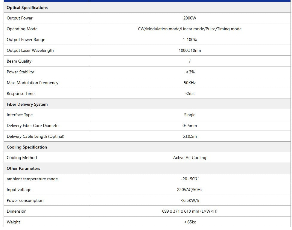 WELDMAX LASER WELDING SYSTEM 2000W / 2.0KW INC WIRE FEEDER