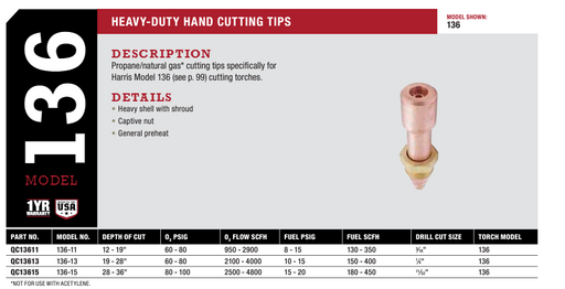 HARRIS HD CUTTING TIP SERIES 149 SUIT 4000 TORCH 300-480MM - QWS - Welding Supply Solutions