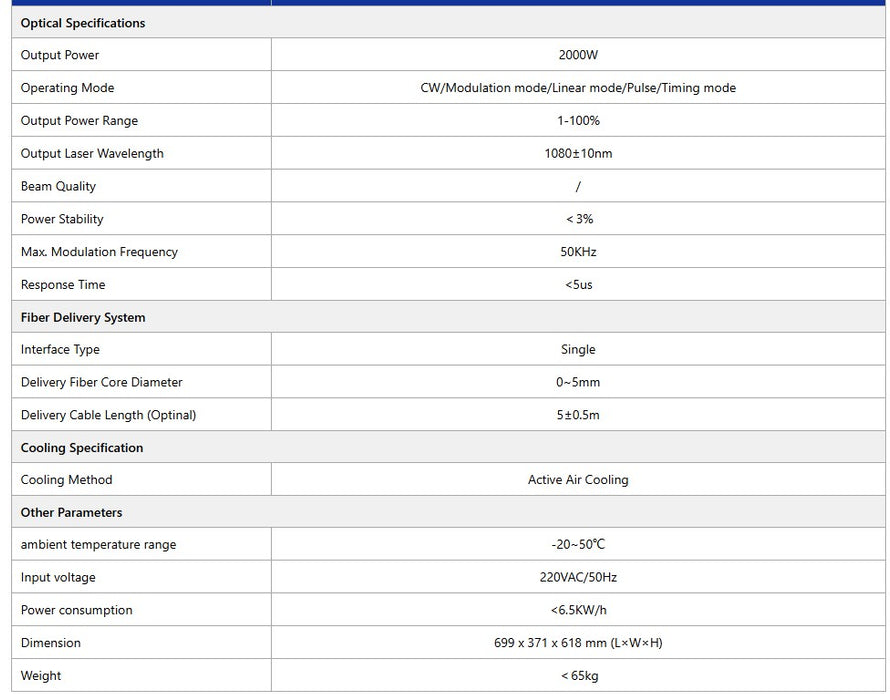 WELDMAX LASER WELDING SYSTEM 2000W / 2.0KW INC WIRE FEEDER - QWS - Welding Supply Solutions
