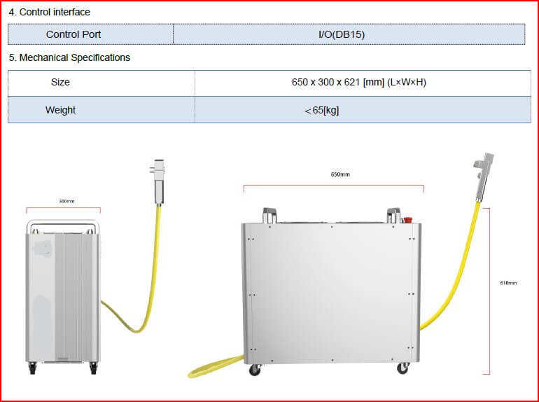WELDMAX LASER CLEANER SYSTEM CW 2.0KW / 2000W - 240V - QWS - Welding Supply Solutions