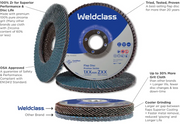 WELDCLASS FLAP DISC 125MM 80GRIT ZIRC - QWS - Welding Supply Solutions