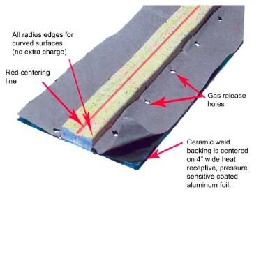 KATBAK CERAMIC BACKING BAR 9MM ROUND