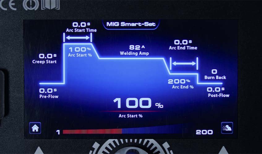 Complete MIG Weld Cycle Control Get complete control over your MIG welds with a full set of adjustable parameters. It comes with the standard settings like as pre- and post-gas flow, arc ignition speed, and burnback. Plus it also includes more advanced features, like Arc Start and Crater Fill, for full control over the beginning and end of your welds.