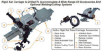 KAT AUTO WELDING CARRIAGE- RIGID KAT - QWS - Welding Supply Solutions