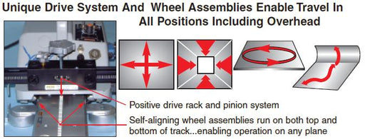 KAT AUTO WELDING CARRIAGE- RIGID KAT - QWS - Welding Supply Solutions