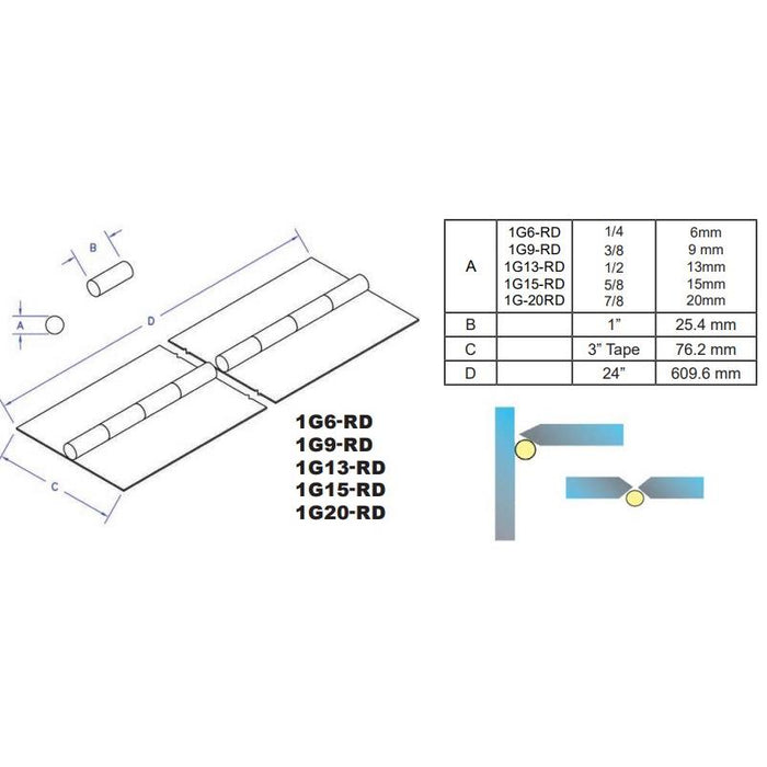 KATBAK CERAMIC BACKING BAR 9MM ROUND