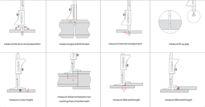 HI-LO WELDING GAUGE - QWS - Welding Supply Solutions