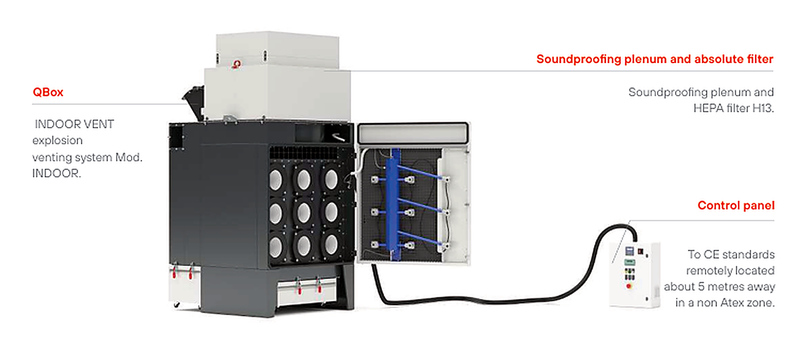 WELDMAX ATEX-COMPLIANT FUME & DUST EXTRACTOR