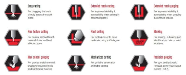 HYPERTHERM POWERMAX 45XP CPC HAND 75DG TORCH 3PH - QWS - Welding Supply Solutions