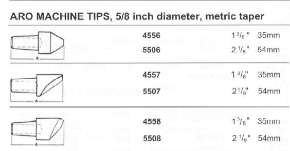 WELDMAX SPOT WELDER PNEUMATIC 25KVA 415V