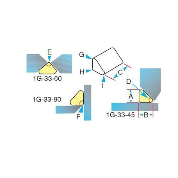 KATBAK CERAMIC BACKING BAR 1 TRIANGULAR - QWS - Welding Supply Solutions