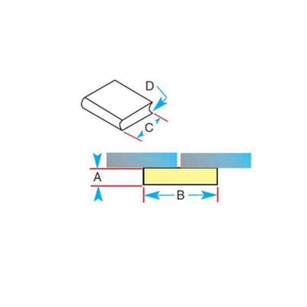 KATBAK CERAMIC BACKING BAR 1X1 TILE 7/16 NO - QWS - Welding Supply Solutions