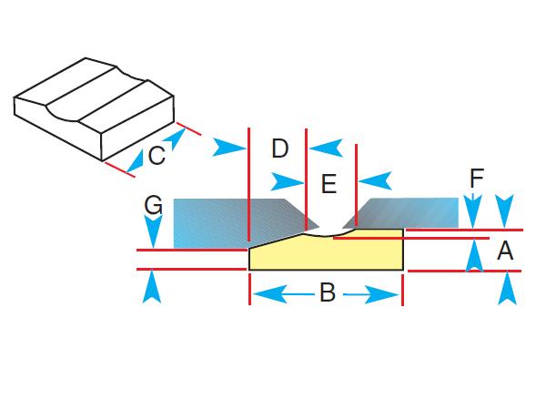 KATBAK CERAMIC BACKING BAR - QWS - Welding Supply Solutions