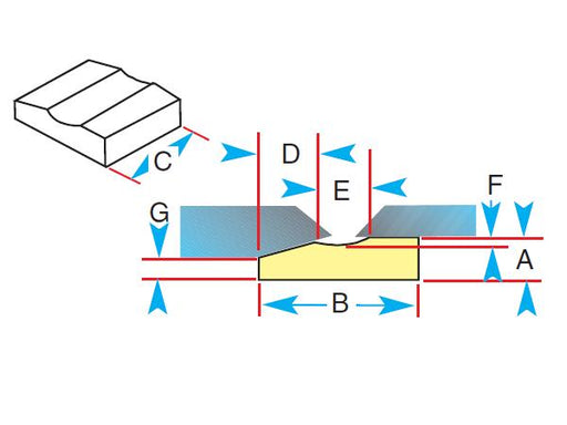 KATBAK CERAMIC BACKING BAR - QWS - Welding Supply Solutions