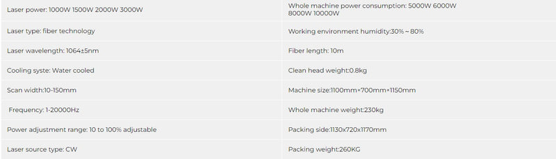 WELDMAX LASER CLEANING SYSTEM 3KW / 3000W / 415V - CW - QWS - Welding Supply Solutions