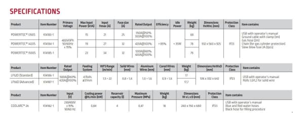 LINCOLN POWERTEC I500S 500AMP WATERCOOLED MACHINE PACKAGE - QWS - Welding Supply Solutions