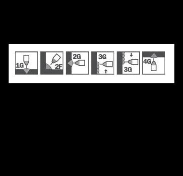 MIG WIRE HOBART FABCOR 1100 1.2MM 15KG SPOOL - QWS - Welding Supply Solutions