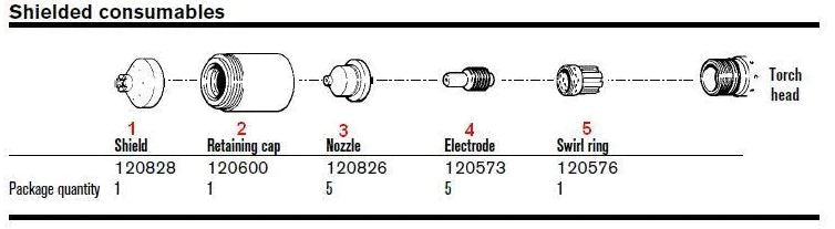 ITEMS BELOW ARE IN ORDER TO THE DIAGRAM