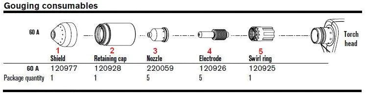 ITEMS BELOW ARE IN ORDER TO THE DIAGRAM