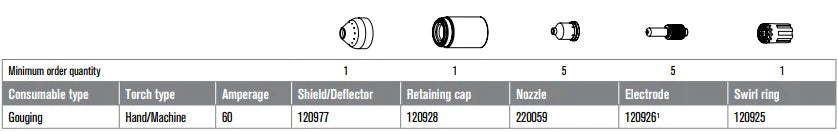 ITEMS BELOW ARE IN ORDER TO THE DIAGRAM