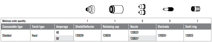 ITEMS BELOW ARE IN ORDER TO THE DIAGRAM