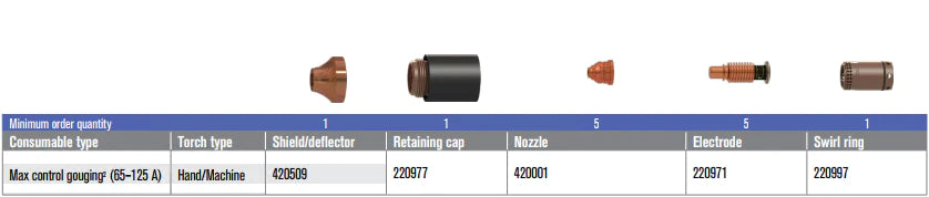 ITEMS BELOW ARE IN ORDER TO THE DIAGRAM