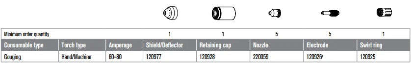 ITEMS BELOW ARE IN ORDER TO THE DIAGRAM