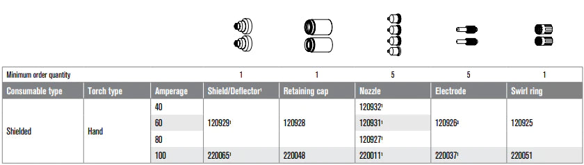 ITEMS BELOW ARE IN ORDER TO THE DIAGRAM