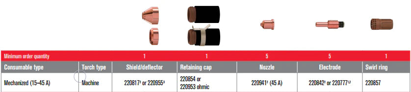 ITEMS BELOW ARE IN ORDER TO THE DIAGRAM