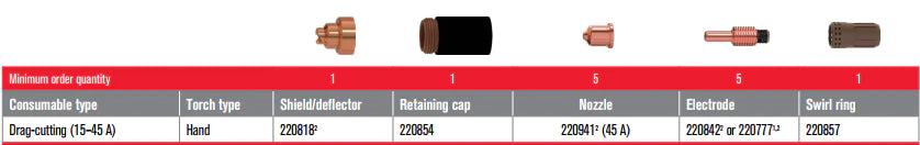 ITEMS BELOW ARE IN ORDER TO THE DIAGRAM