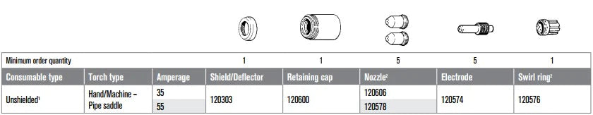 ITEMS BELOW ARE IN ORDER TO THE DIAGRAM