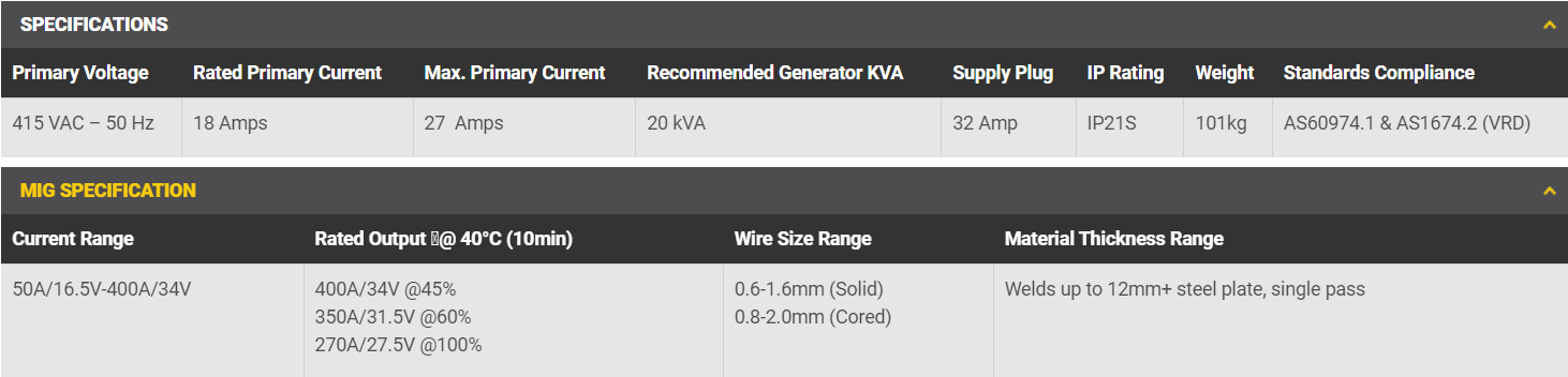 WIA WELDMATIC FABRICATOR PACKAGE - NEW MODEL - QWS - Welding Supply Solutions