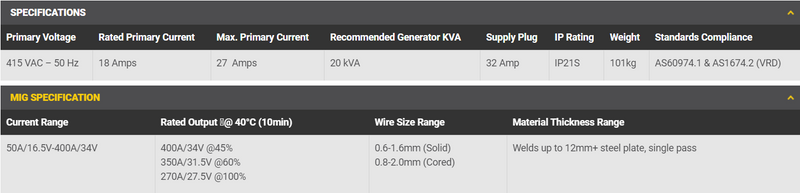 WIA WELDMATIC FABRICATOR PACKAGE - NEW MODEL - QWS - Welding Supply Solutions