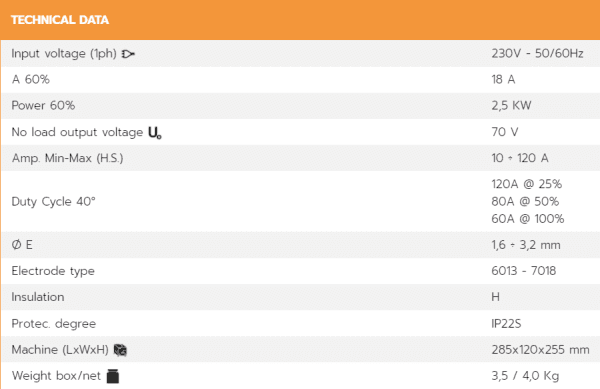 WELDMAX 120I MMA INC CASE & LEADS 15A PLUG - QWS - Welding Supply Solutions