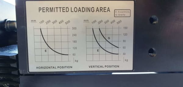 WELDMAX POSITIONER 300KG INC CONTROL BOX & FOOT PEDAL - QWS - Welding Supply Solutions