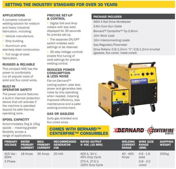 WIA WELDMATIC FABRICATOR PACKAGE - QWS - Welding Supply Solutions